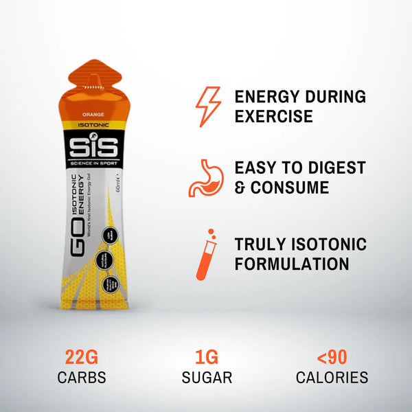 SIS GO Isotonic Energy Gel