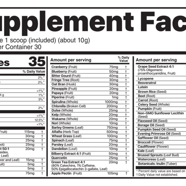 Believe Supplements Greens